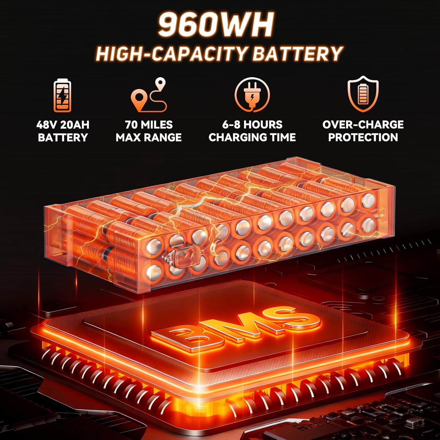 Off Road Electric Scooter for Adults, 3000W Dual Motors, up to 35 MPH & 70 Miles Range, 48V 20Ah Battery, 11" All-Terrain Tires, NFC Unlock, Foldable Fast E-Scooter, Dual Suspension for Commuting